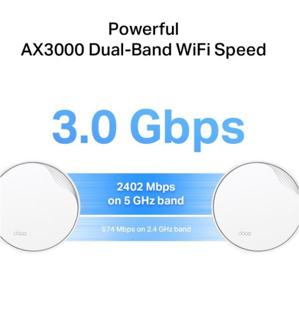 Router wireless TP-LINK Deco X50-POE(3-pack), WIFI 6, Mesh, Dual Band - imagine 4