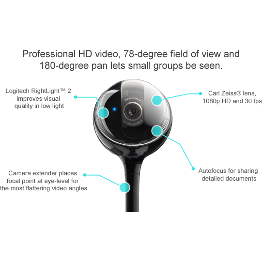 Camera Web Logitech BCC950 ConferenceCam, rezolutie video Full HD, USB - imagine 5