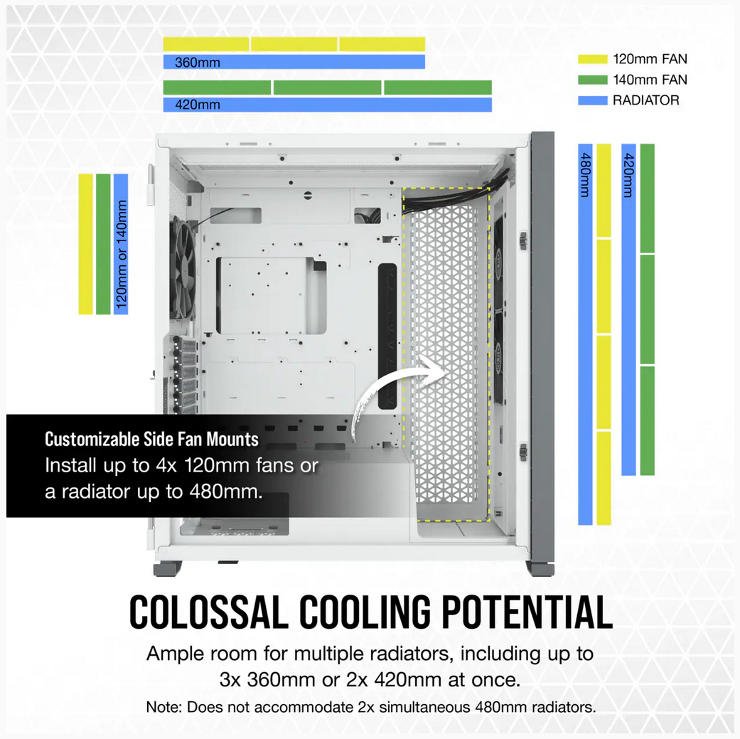 Carcasa Corsair 7000D AIRFLOW, RGB, Full Tower, White - imagine 3