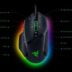 Mouse Gaming Wireless Razer Basilisk V3 Pro, 30000 DPI, Negru