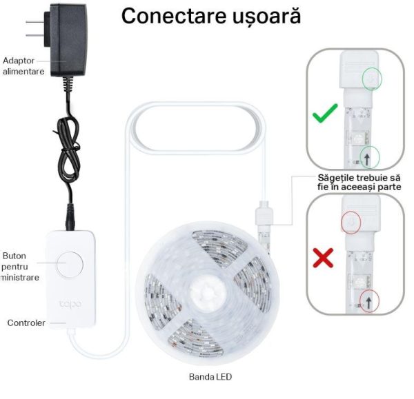 TP-Link Tapo L900-10 Smart light strip kit, 16 milioane culori, - imagine 3