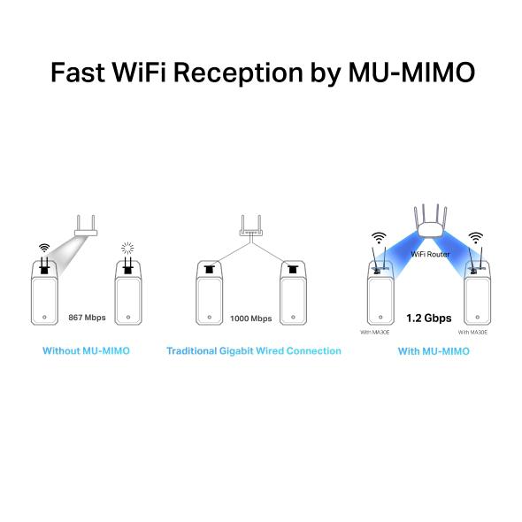 Mercusys AC1200 Wi-Fi Bluetooth PCIe Adapter - imagine 6